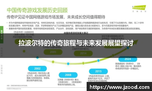 拉波尔特的传奇旅程与未来发展展望探讨