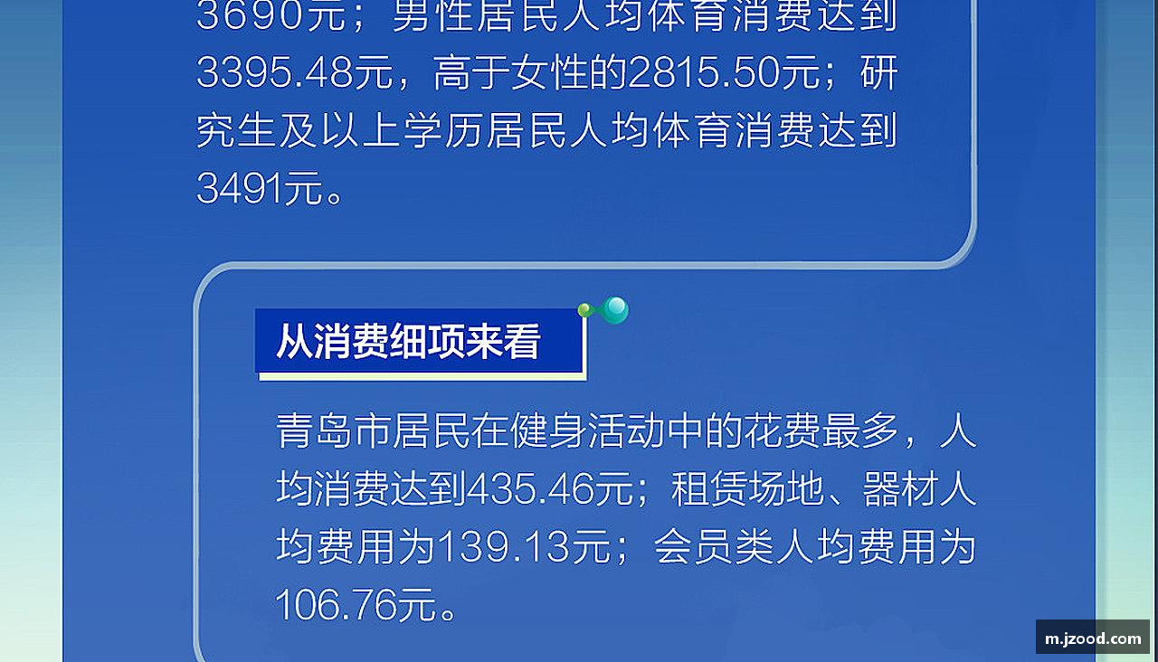 汗水浇灌梦想，坚持成就辉煌